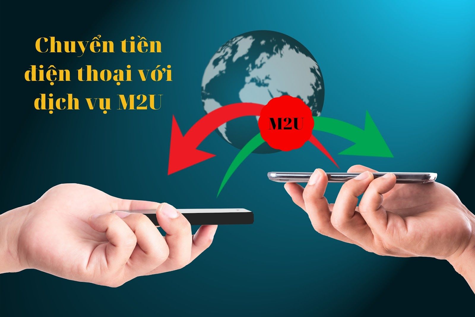 Dịch vụ chuyển tiền thuê bao trả trước với tên gọi M2U của Mobifone - Nguồn ảnh: Canva