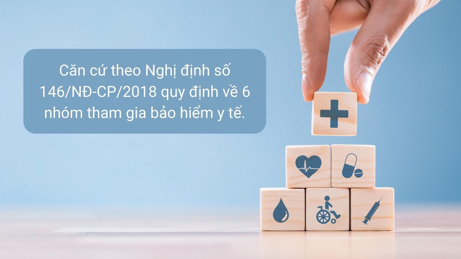 Nhóm&nbsp;đối tượng tham gia bảo hiểm y tế - Nguồn&nbsp;ảnh: Canva