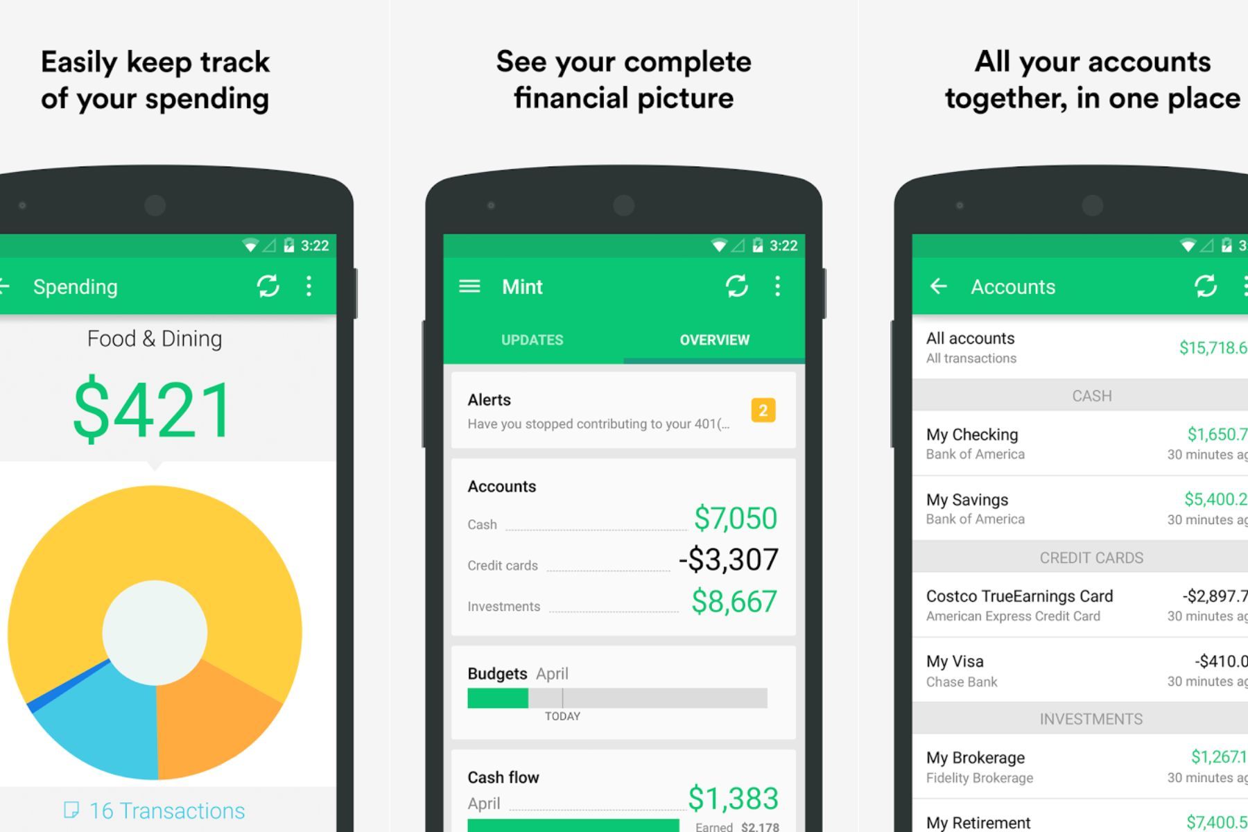 App quản lý chi tiêu Mint thân thiện với người dùng Việt