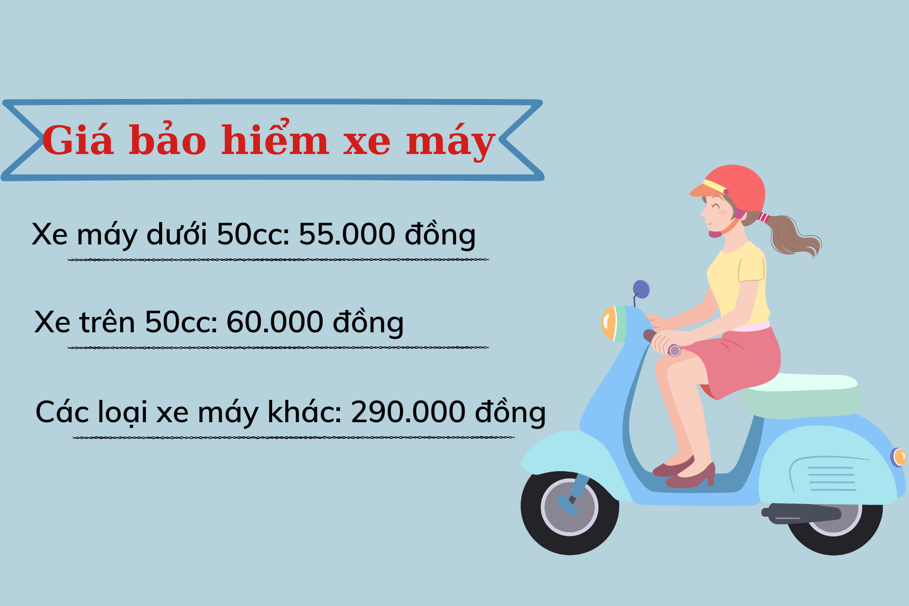 Giá bảo hiểm xe máy tùy thuộc vào từng loại xe