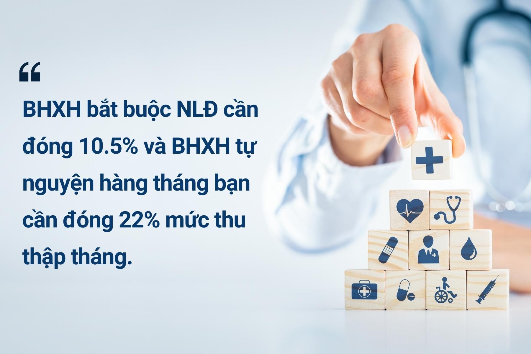  Mức người lao động đóng bảo hiểm xã hội hàng tháng