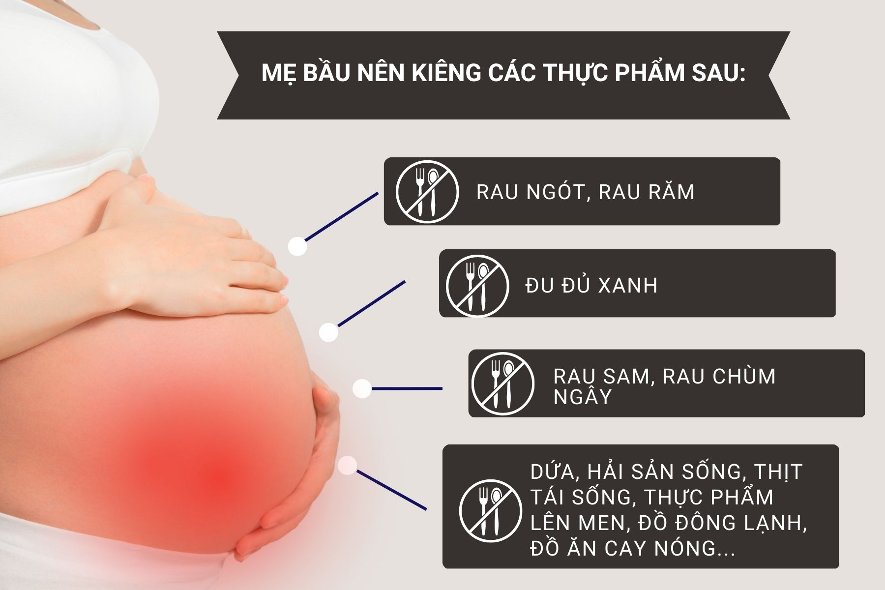 Các loại thực phẩm ảnh hưởng tới xấu tới quá trình phát triển của thai nhi - Nguồn ảnh: Canva