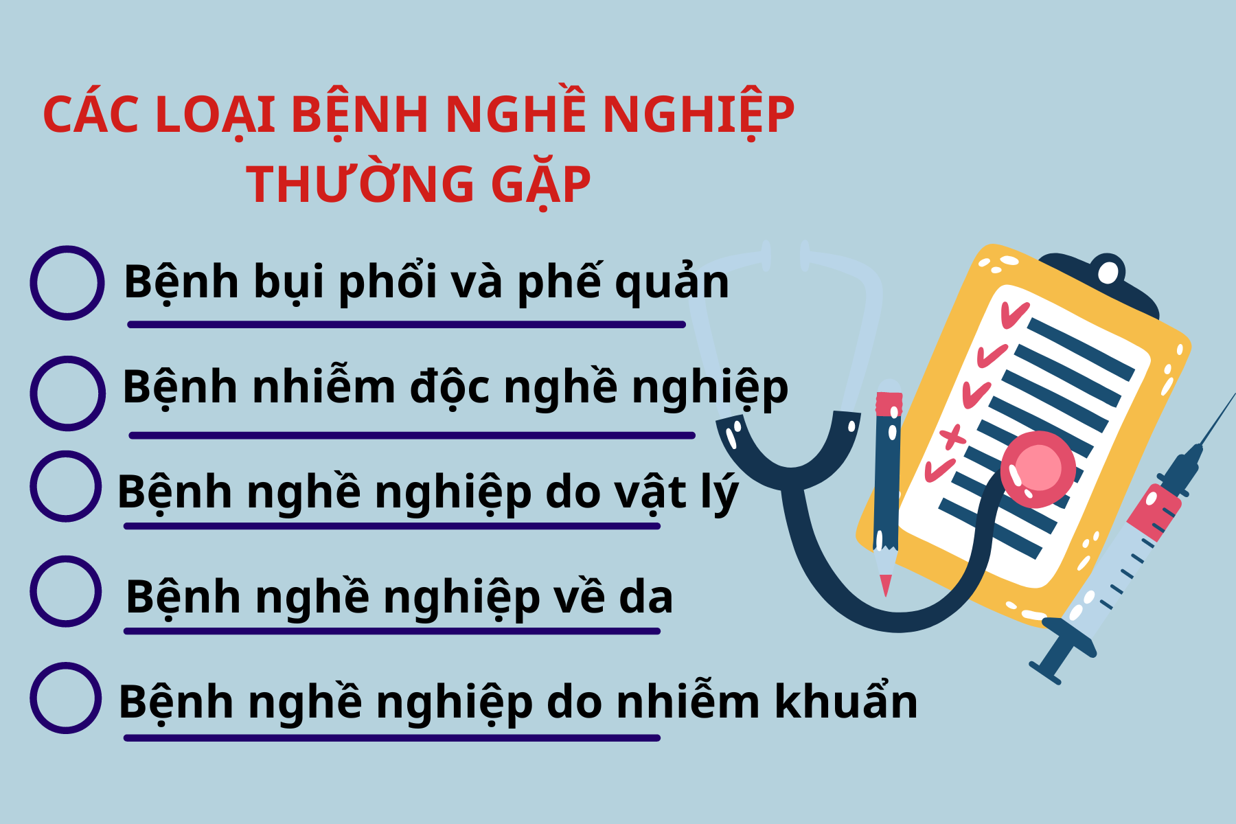 Tìm hiểu biện pháp phòng ngừa và hạn chế bệnh nghề nghiệp