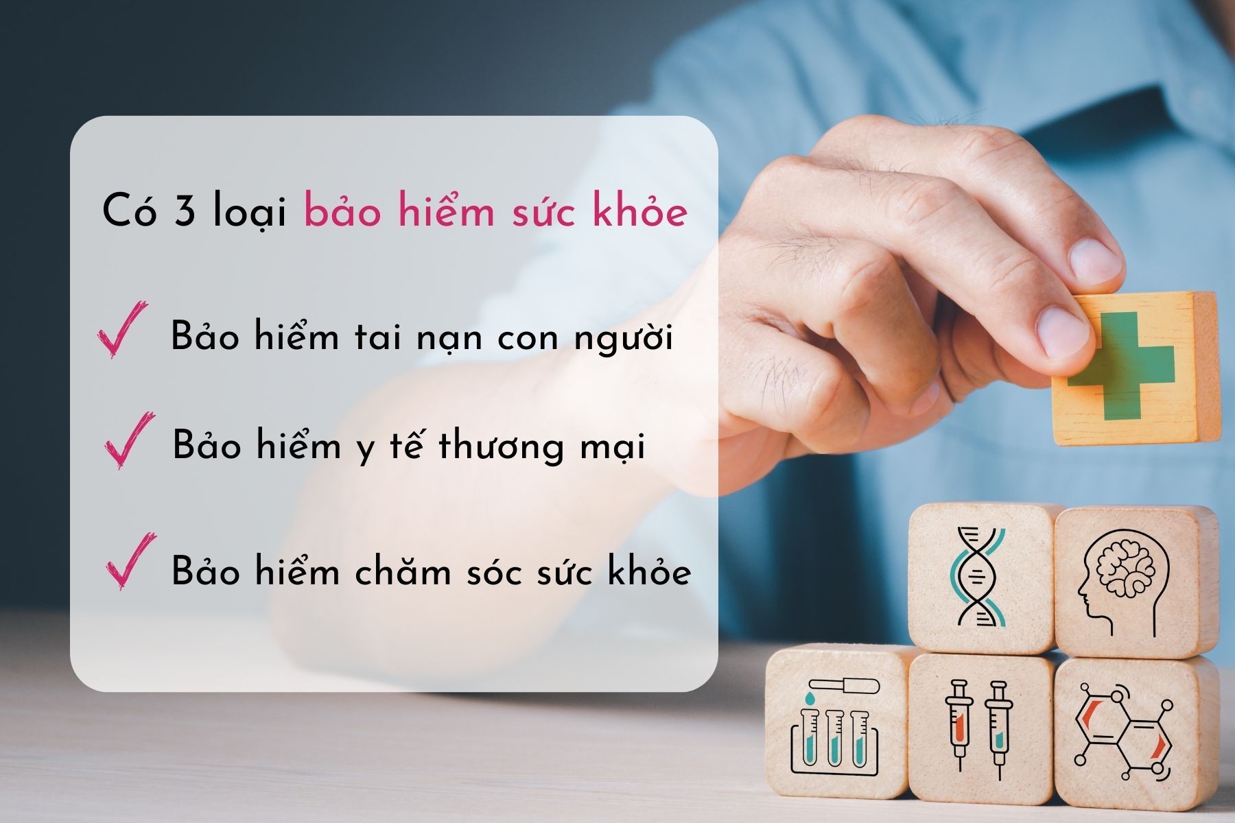 Các loại bảo hiểm sức khỏe