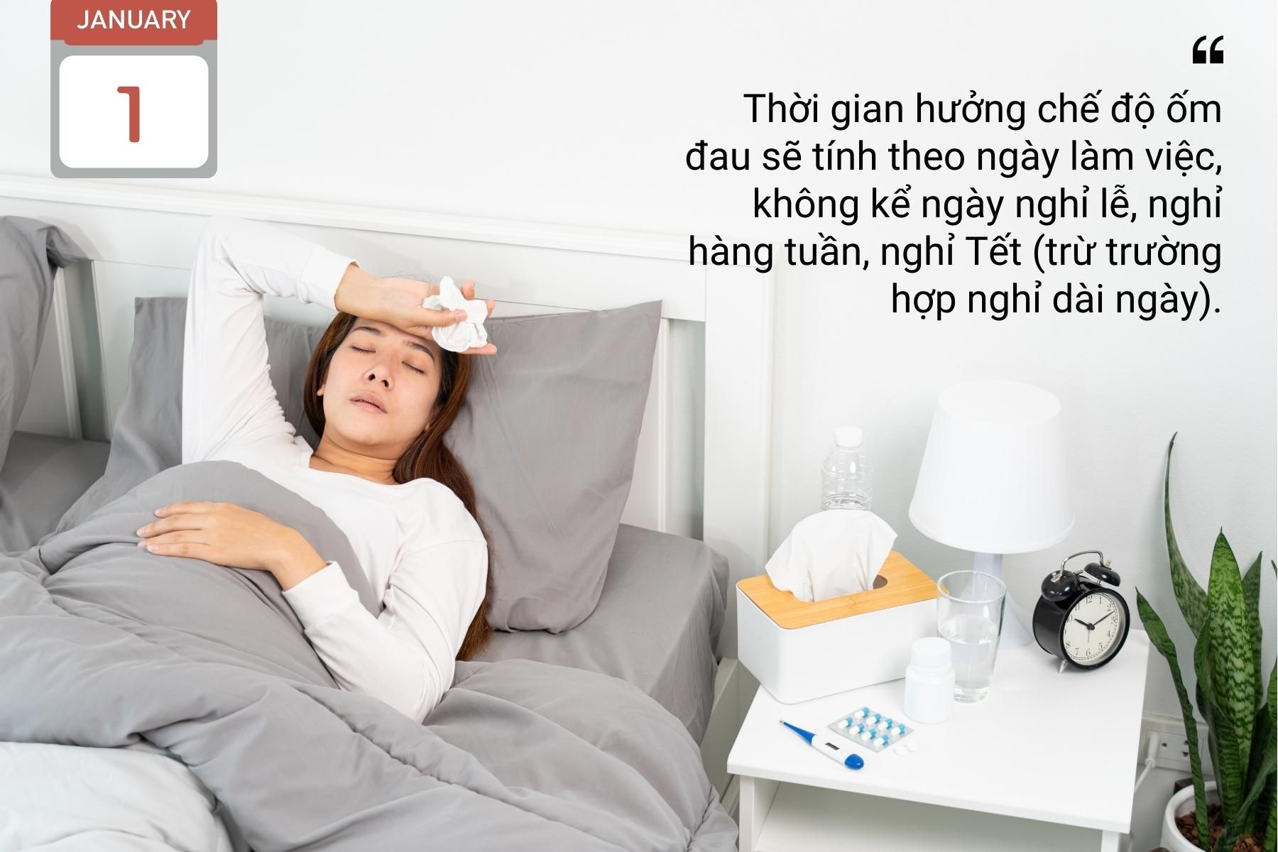 Tiền ốm đau là do cơ quan bảo hiểm xã hội thực hiện chi trả cho bạn - Nguồn ảnh: Canva