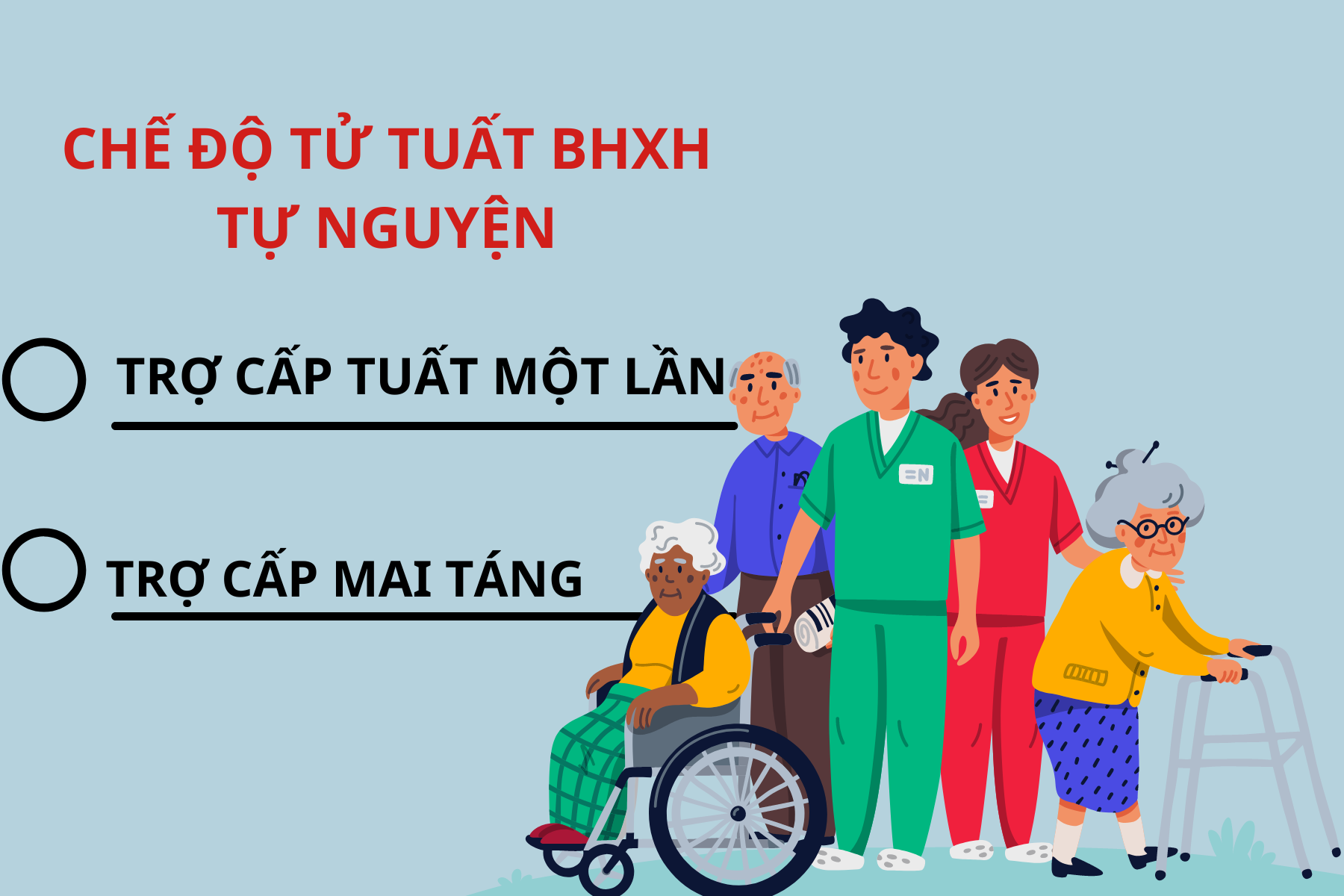 Tìm hiểu chung về trợ cấp chế độ tử tuất BHXH tự nguyện