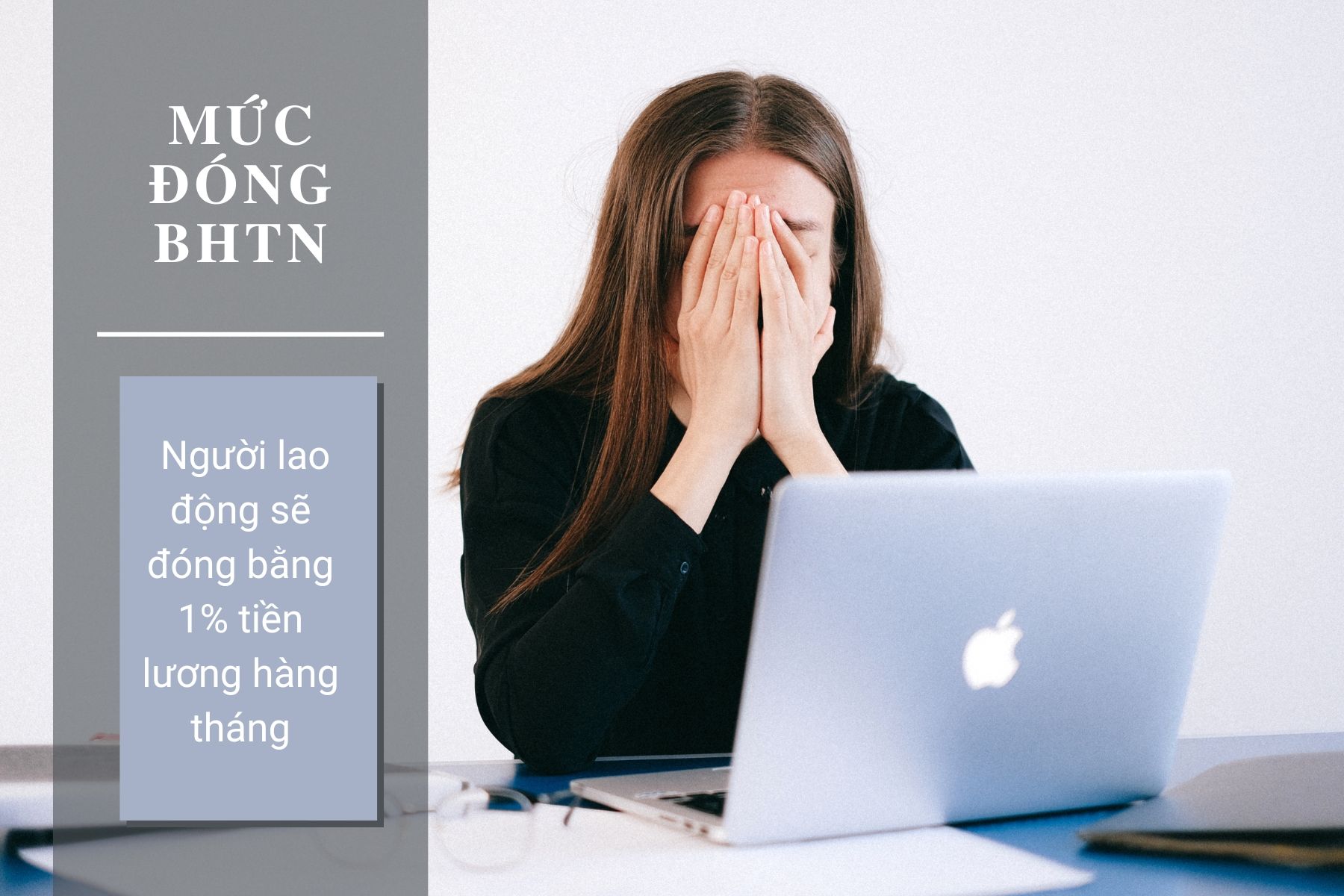 Mức đóng bảo hiểm thất nghiệp mới nhất 2023 - Nguồn ảnh: Canva
