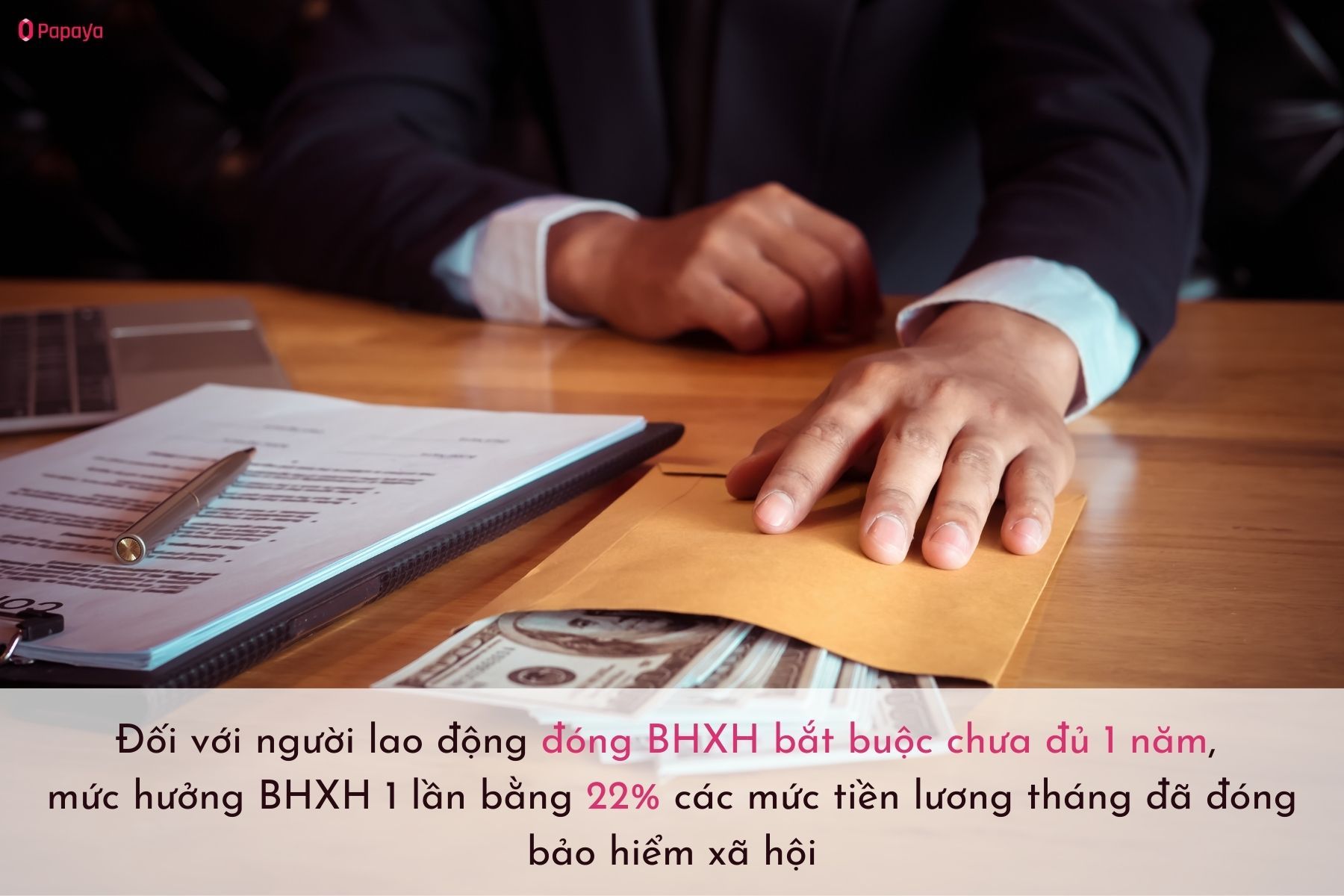 Mức hưởng bảo hiểm xã hội 1 lần (Nguồn: Canva)