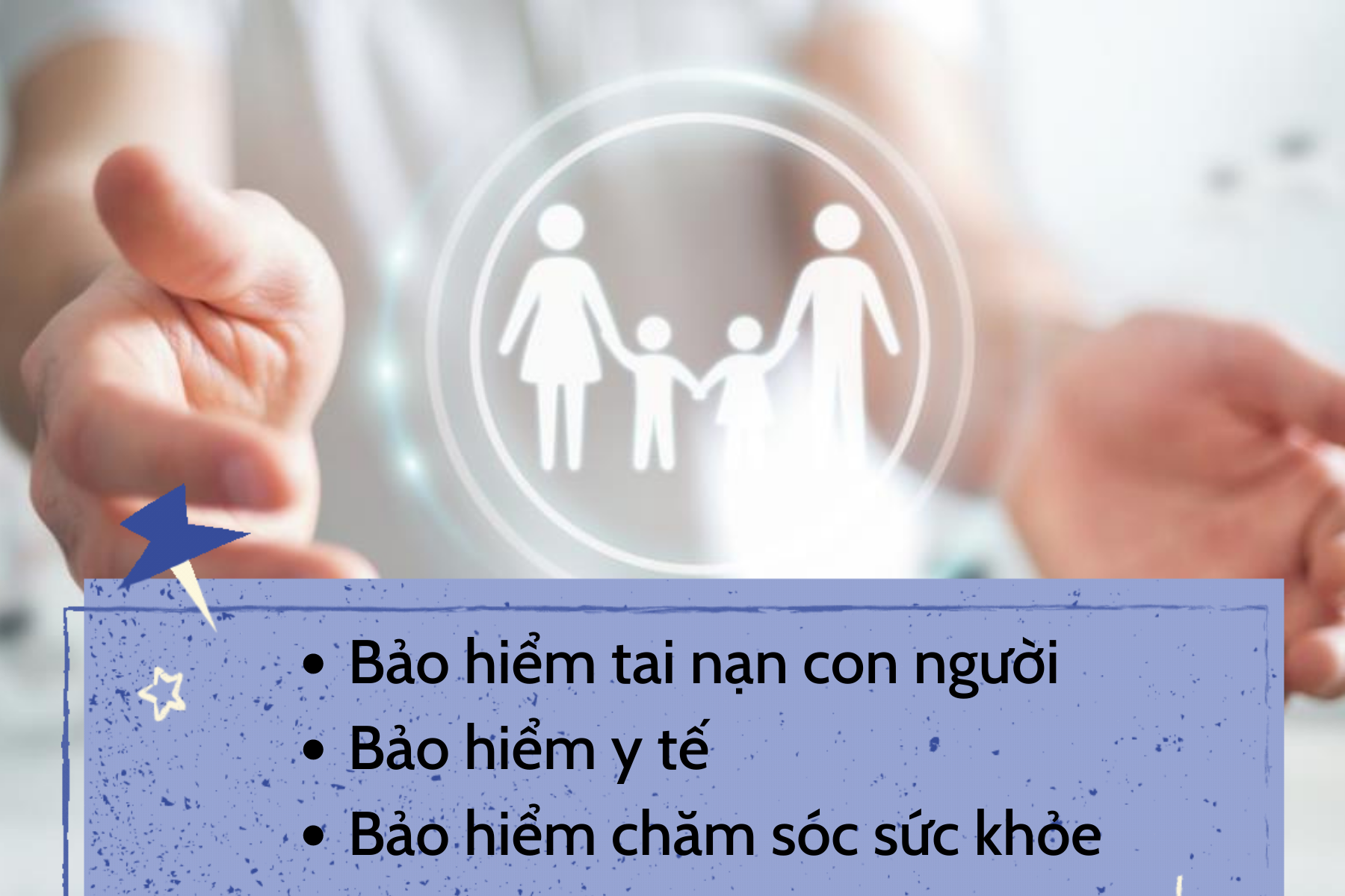 Nghiệp vụ bảo hiểm sức khỏe gồm 3 nghiệp vụ: bảo hiểm tai nạn con người, bảo hiểm y tế, bảo hiểm chăm sóc sức khỏe.