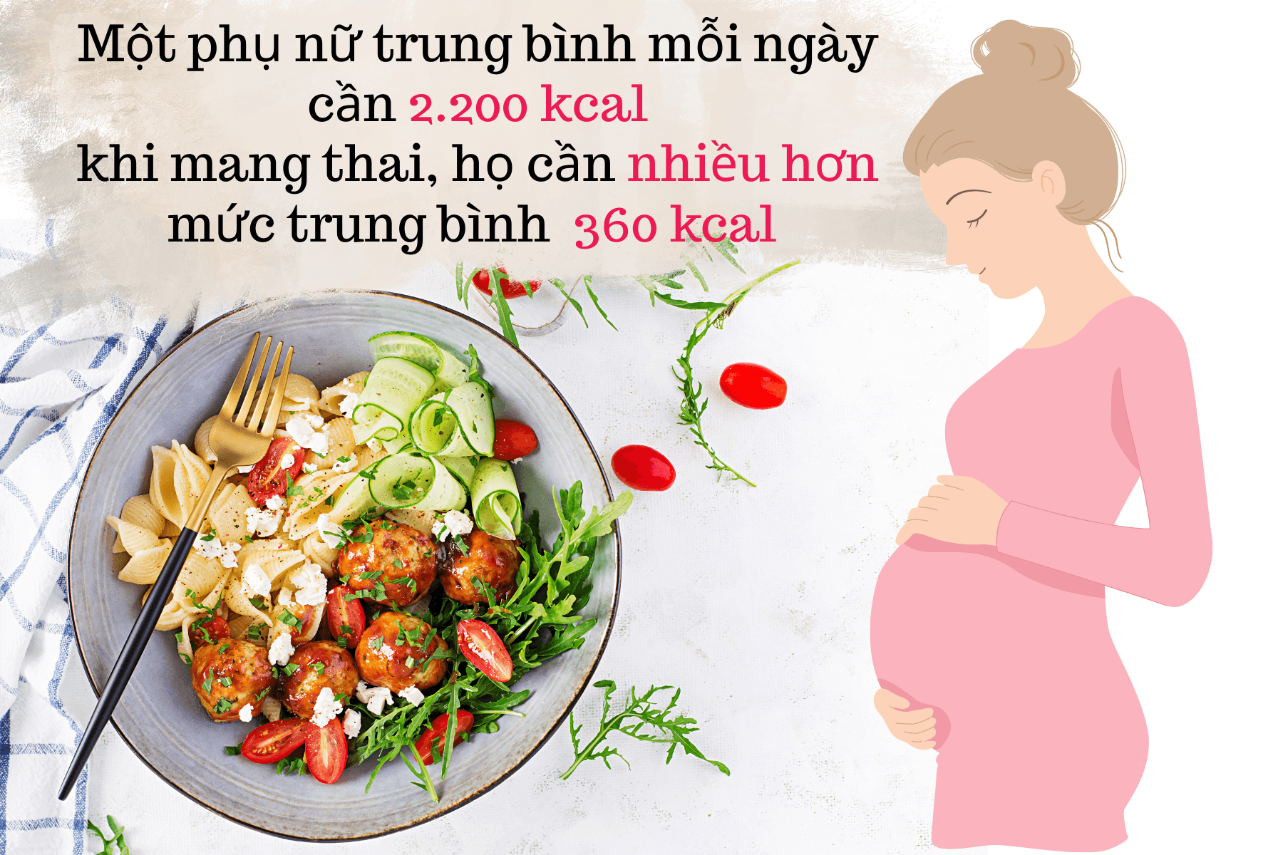 Phụ nữ mang thai cần nhiều hơn 360 kcal mỗi ngày