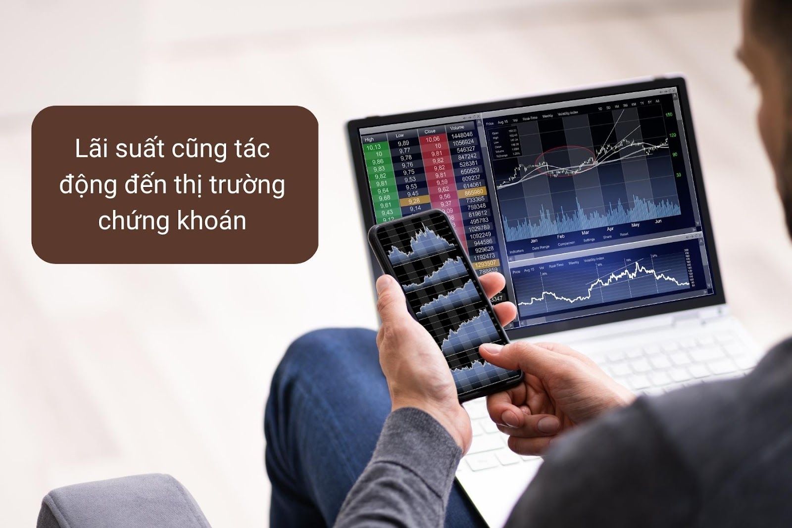 Lãi suất tác động lên thị trường chứng khoán - Nguồn ảnh: Canva