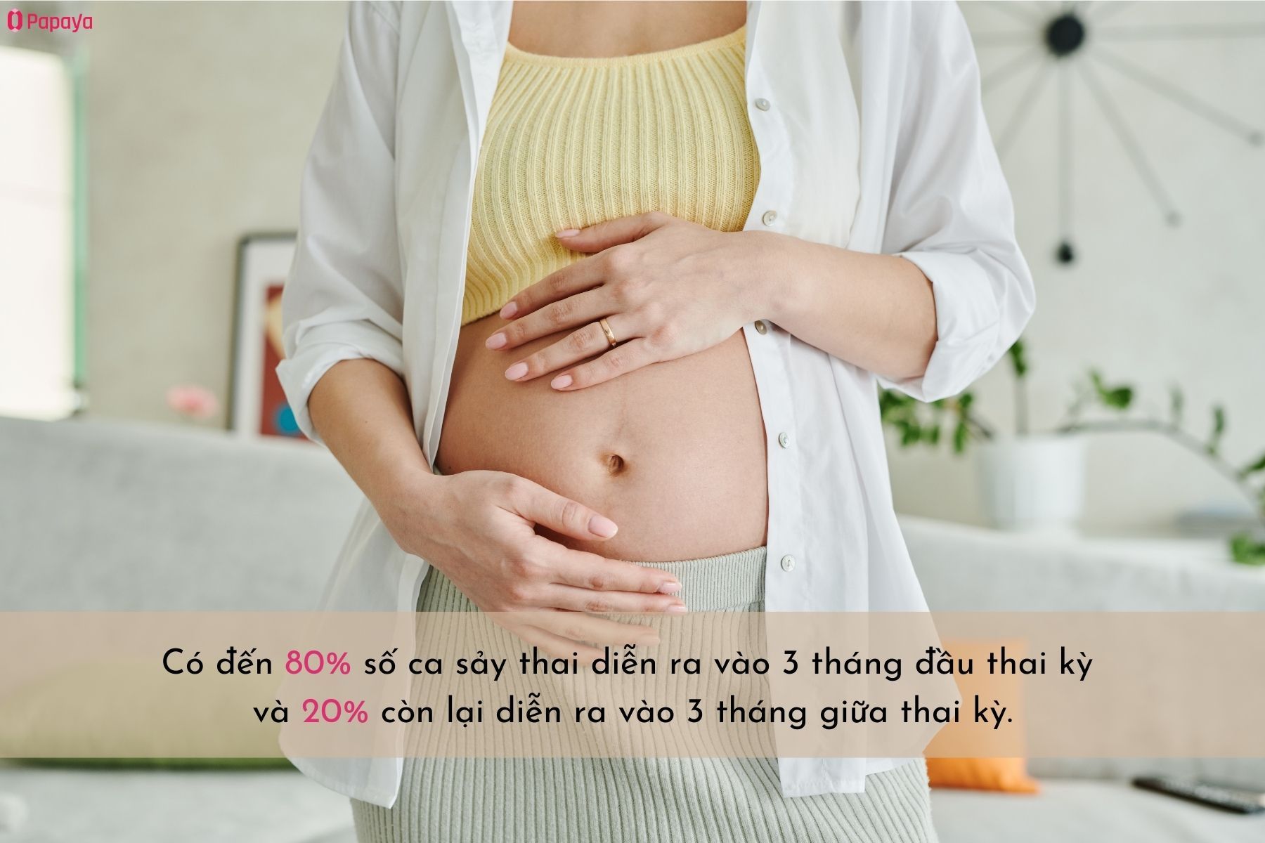 Tỷ lệ sảy thai (Nguồn: Canva)